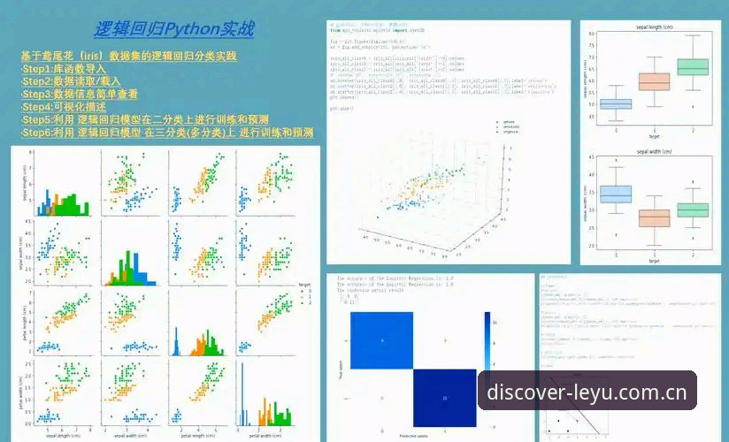 新乐鱼数据解读 新乐鱼数据解读:从原理到实战的全面评测报告
