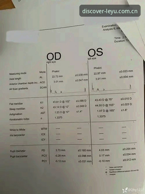 新乐鱼D3XX版哪个好 数据分析:新乐鱼D3XX版版本差异的量化解读